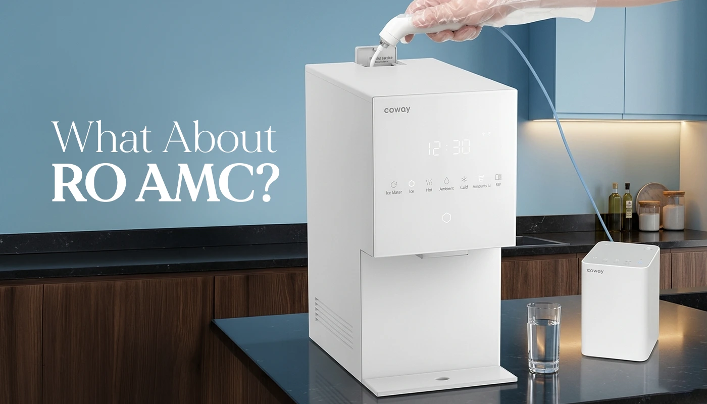 What About RO AMC by Coway India