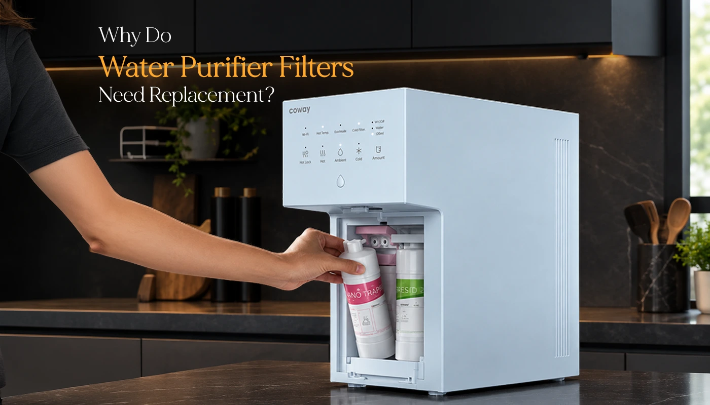 Why Do Water Purifier Filters Need Replacement by Coway India